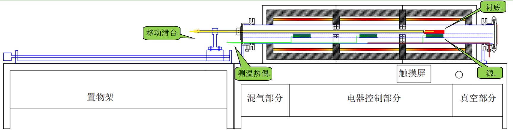 近空间升华炉JPG.JPG